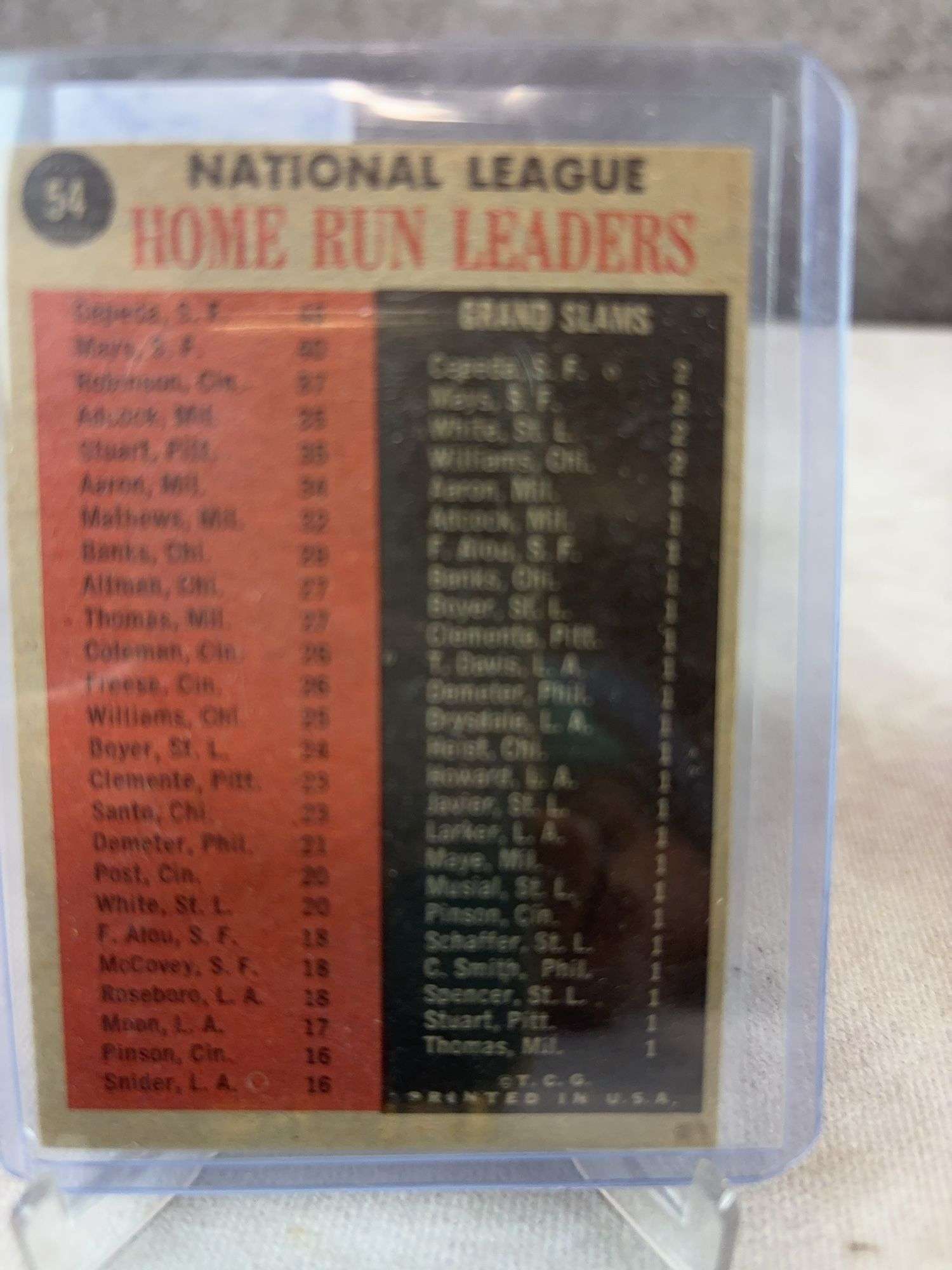 1962 NL Home Run Leaders  #54 - Mays - Robinson - Nice EXMT