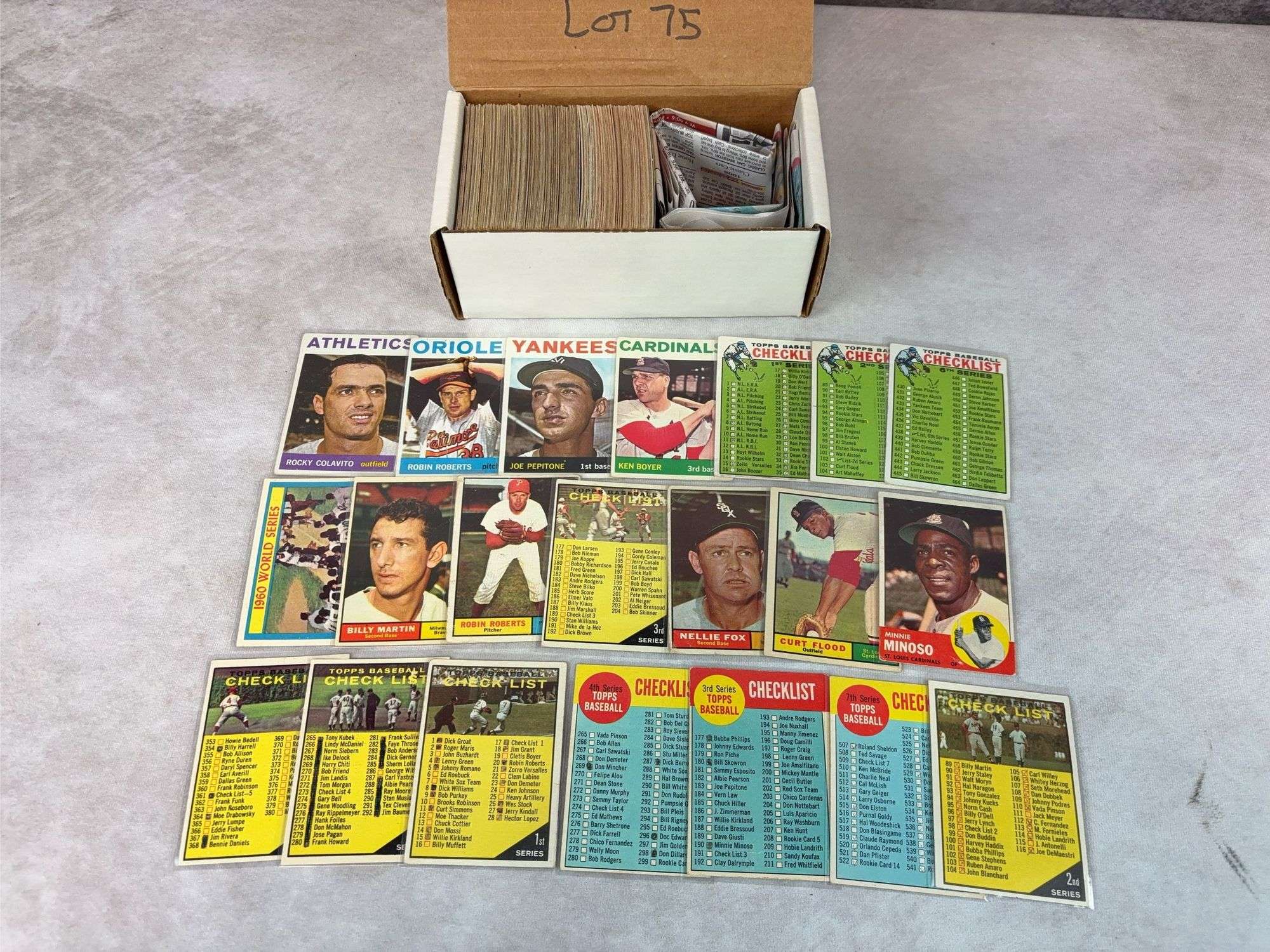 1961-64 Topps Lower to Mid Grade Starter Sets - Over 200 Cards