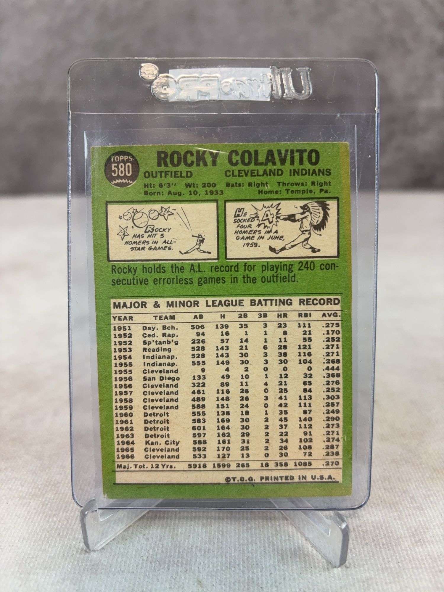 Rocky Colavito -1967 Hi-Number #580 Surface Wrinkle on Front- Presents Well