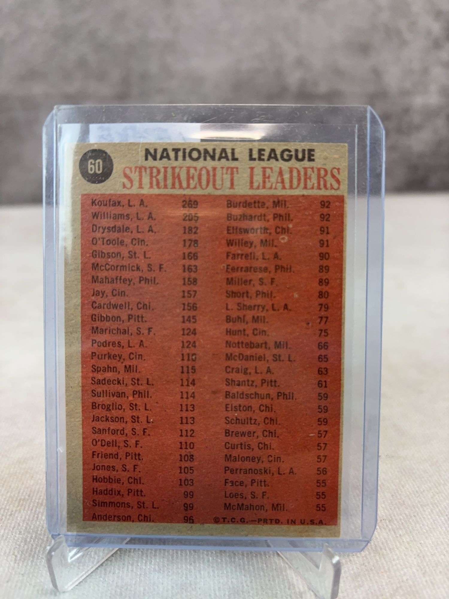 1962 NL K Leaders #60 - Koufax - Drysdale - Nice EXMT OC