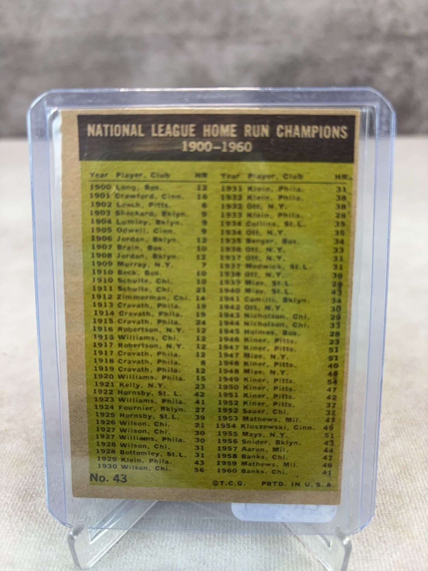 1961 NL Home Run Leaders Topps #43 -Banks - Aaron  - Nice EXMT