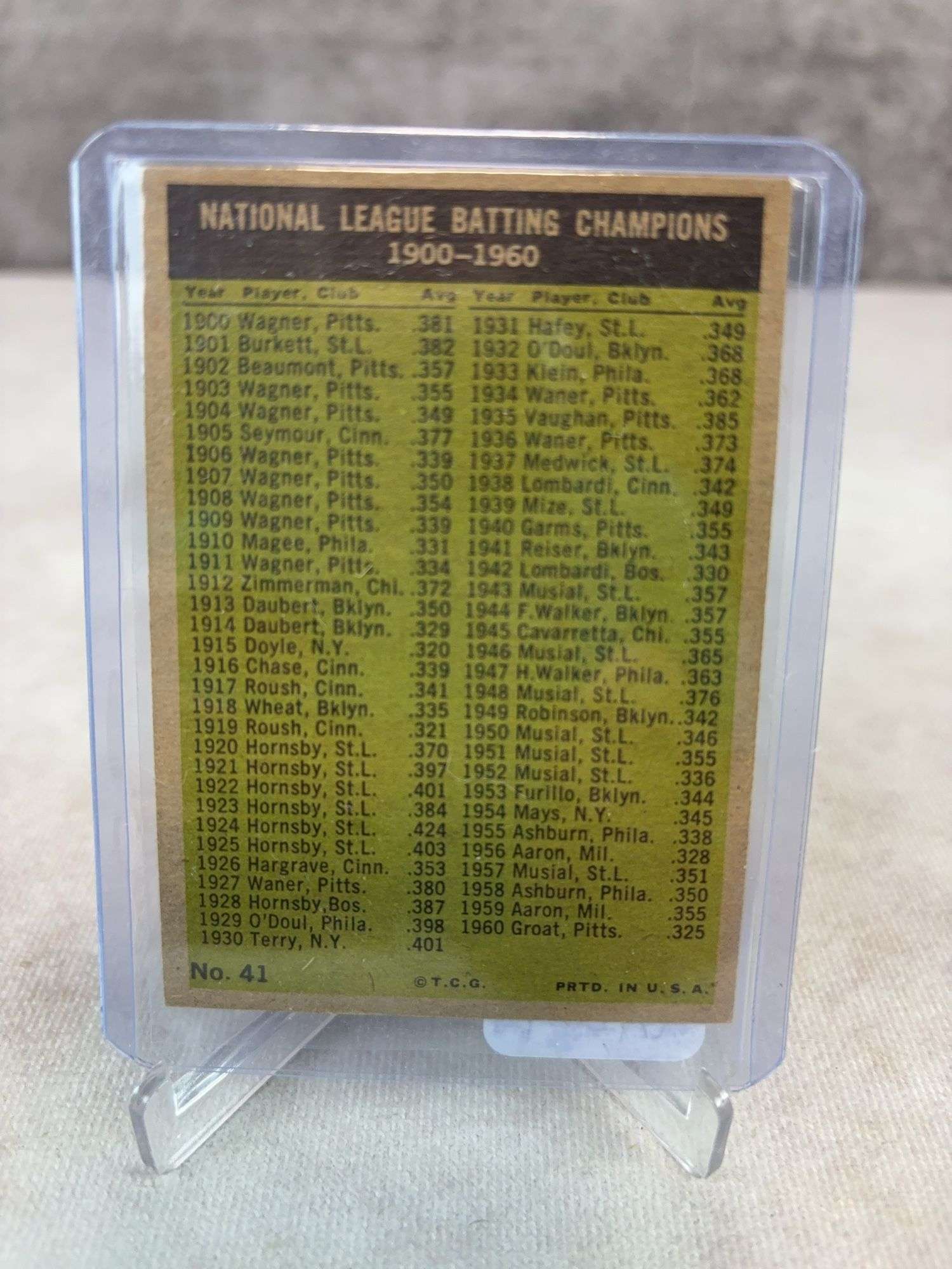 1961 NL Batting Leaders Topps #41 -Mays - Clemente - Nice EXMT