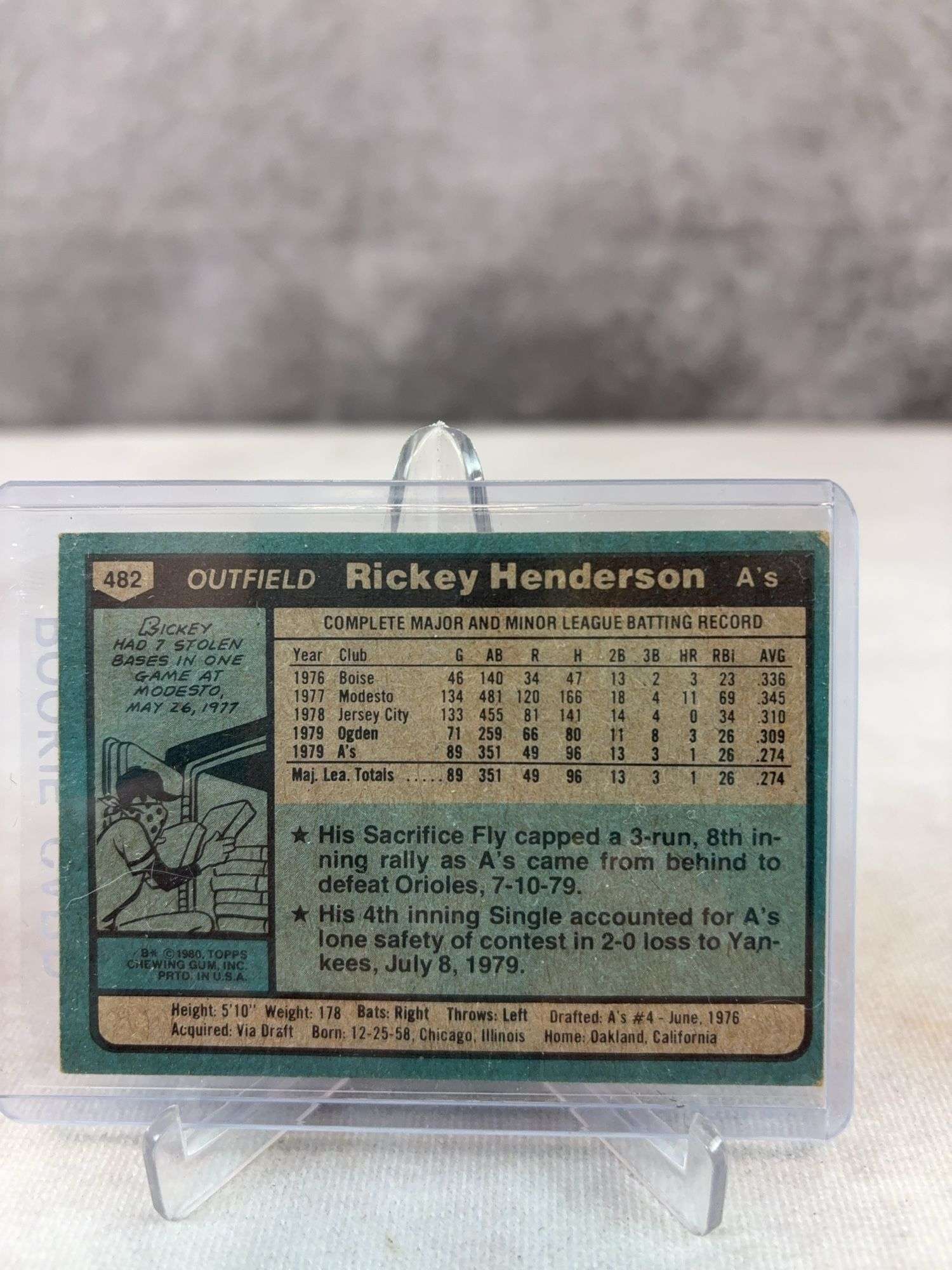 Rickey Henderson RC - 1980 Topps #482 Nice Card - EXMT