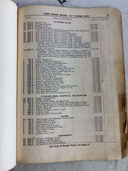 John Deere Tractor Company repair catalogs and Moline Tractor Works of Deere & Co repair catalog No.
