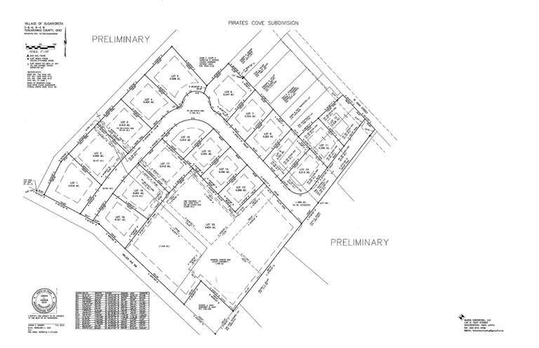 Parcel 9: Development Plan – 19 Homesites & 22 Unit Condo Association
