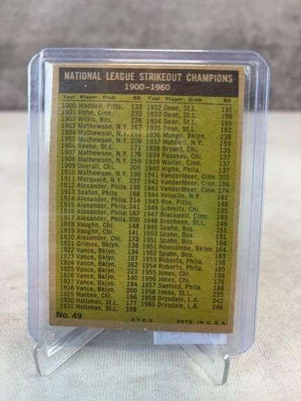 1961 NL K Leaders Topps #49 - Drysdale - Koufax - Nice EXMT