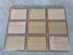 1964 Topps BB 9 Team Cardd Lot - EX to EXMT