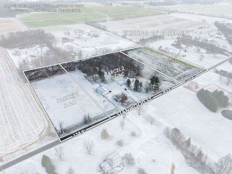 Navarre Area Mini Farm