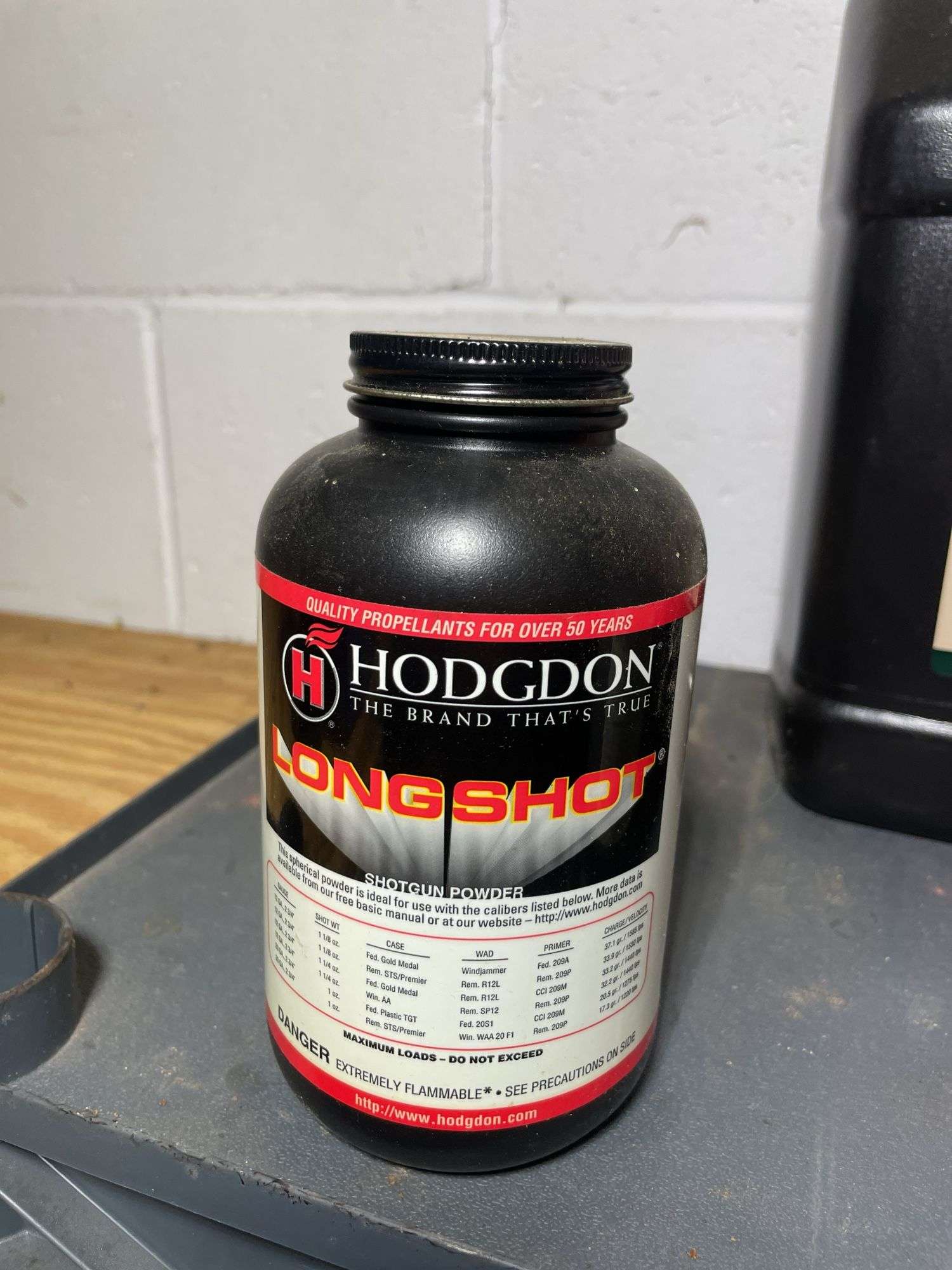 various powder- mostly full