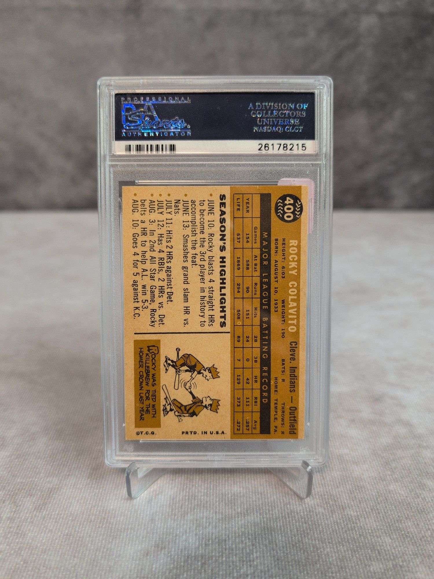 1960 Topps Rocky Colavito, PSA NM-MT 8