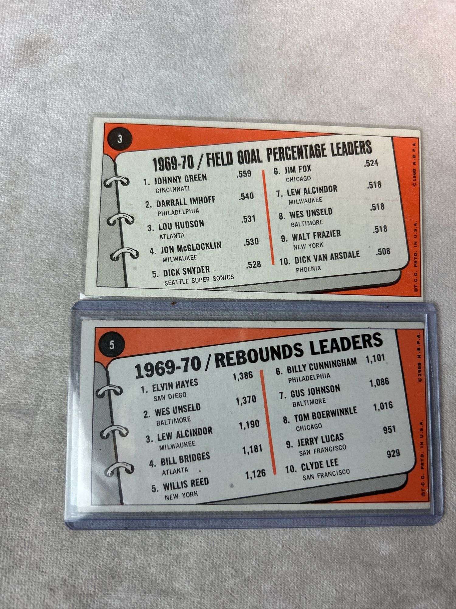 (4) 1970-71 Topps Basketball Leader Cards - West, Alcindor