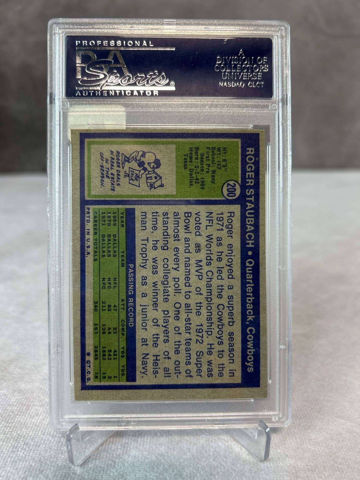 Roger Staubach 1972 Topps Rookie card, PSA NM 7