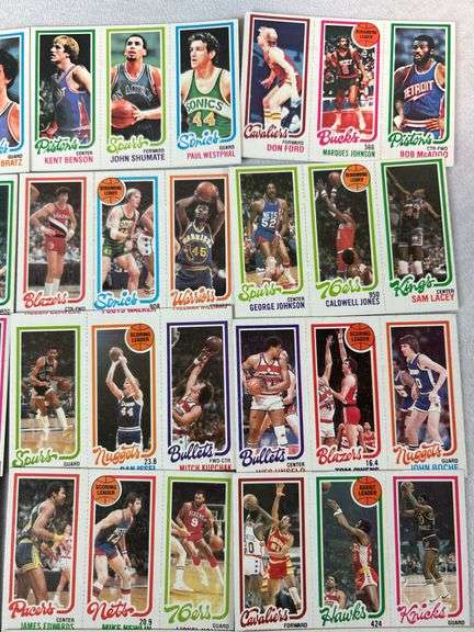 (90+) 1980-81 Topps Basketball Cards - Un-Perforated