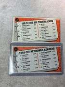 (4) 1970-71 Topps Basketball Leader Cards - West, Alcindor