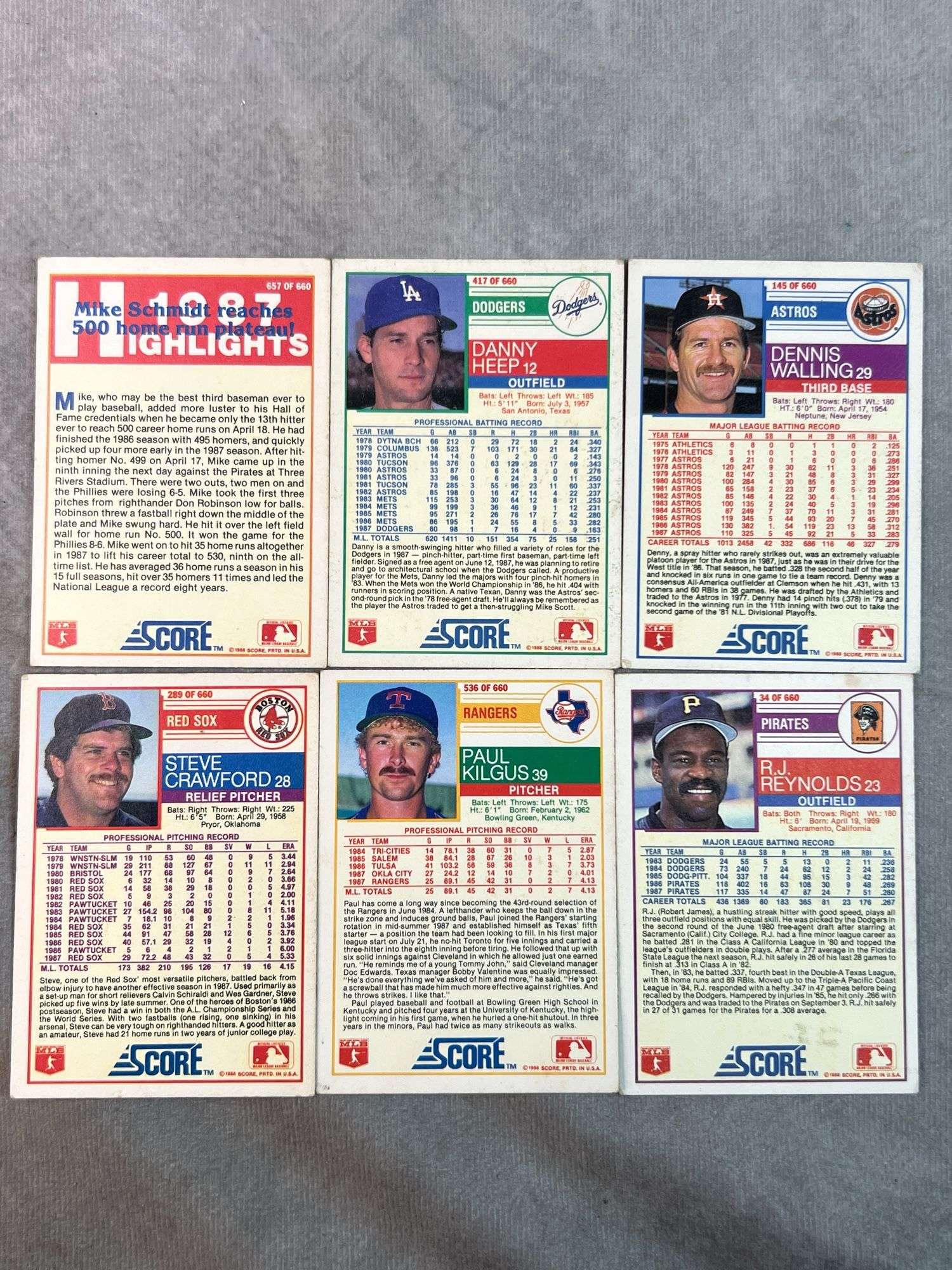 1988 SCORE Baseball Cards