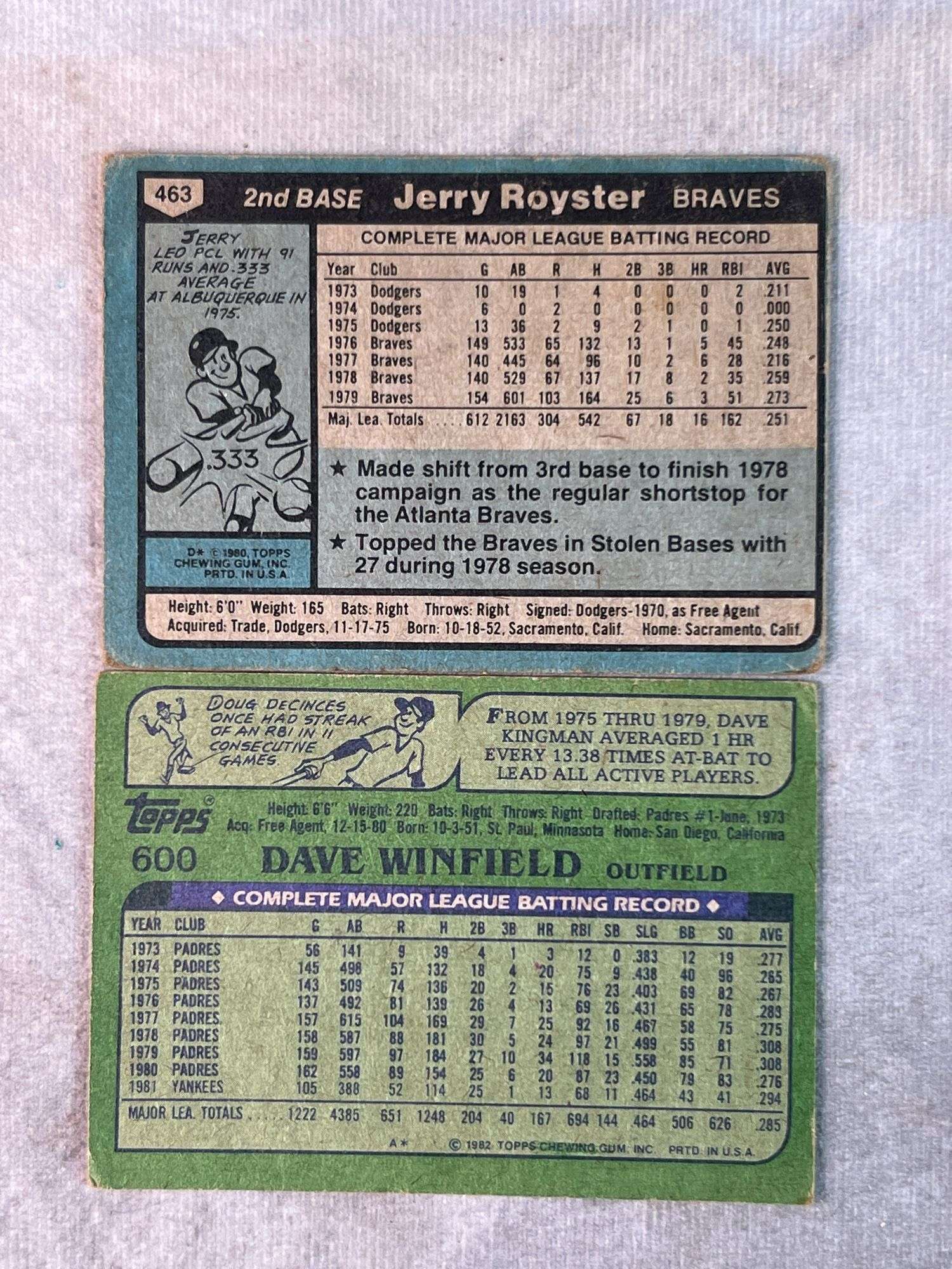 1982 Topps Dave Winfield, 1980 Topps Jerry Royster Cards