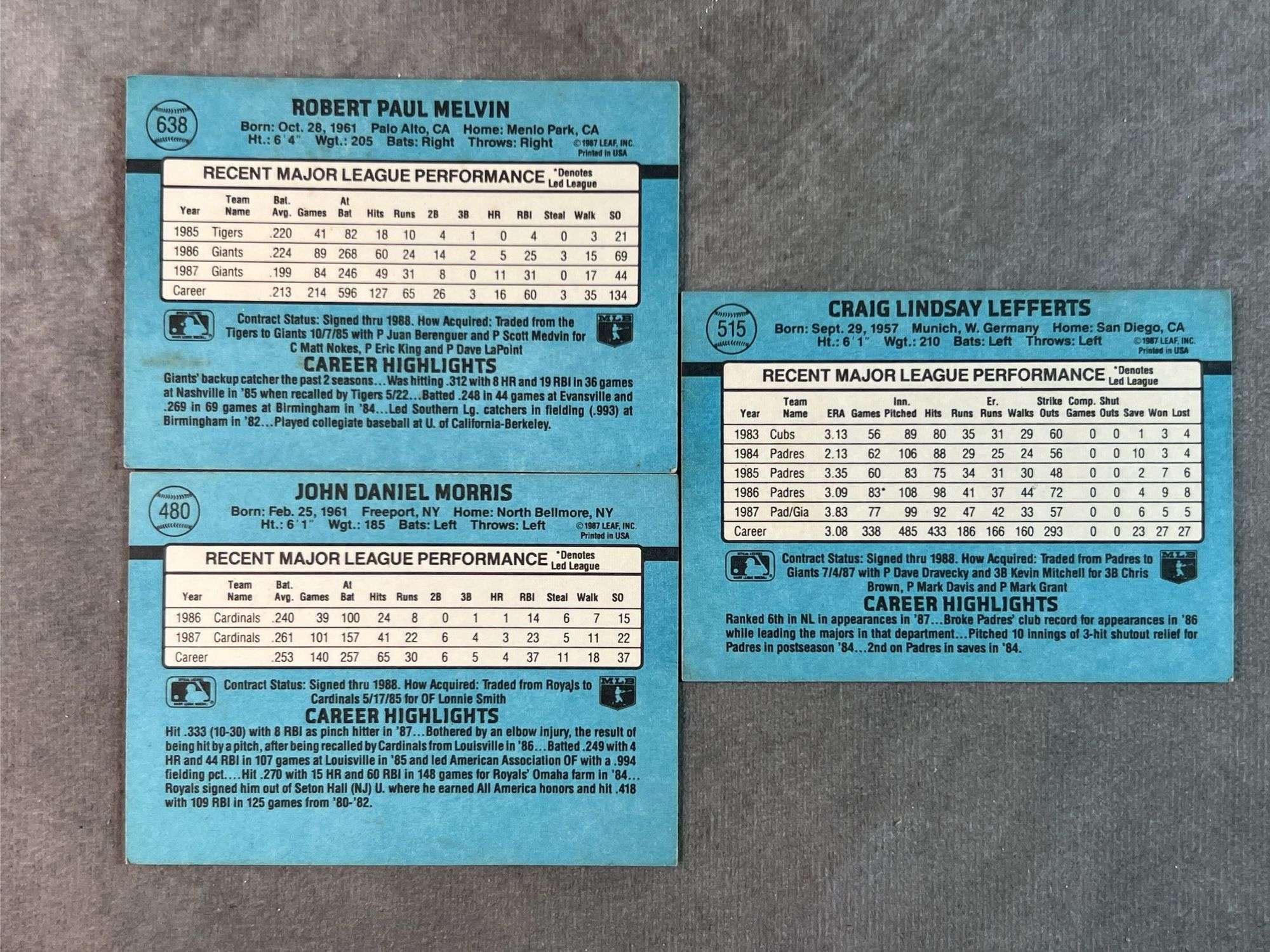 1988 Donruss Baseball Cards