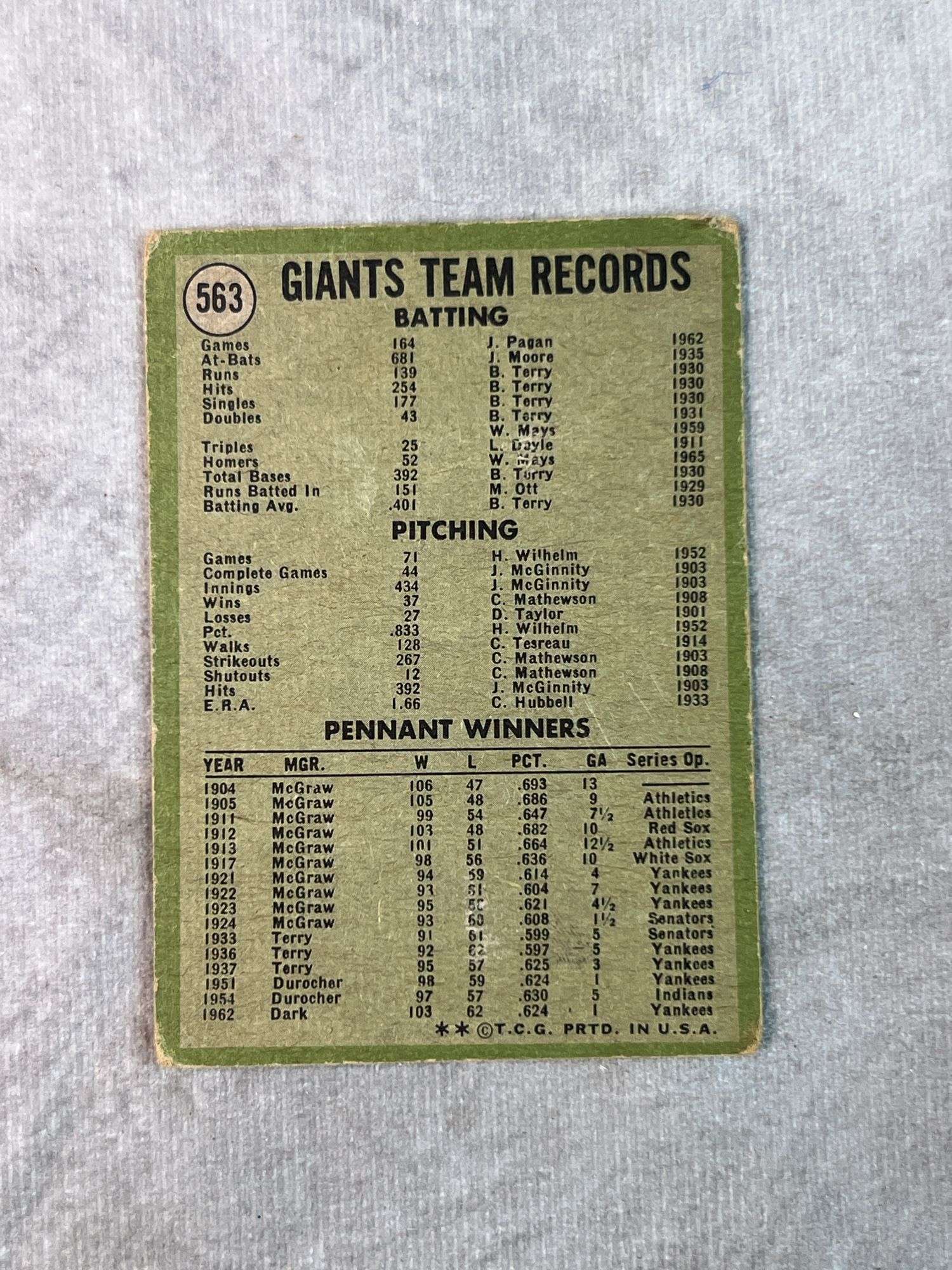 1971 Giants #563 Team Card