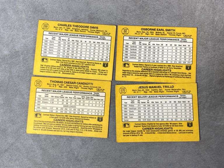 1987 Donruss Baseball Cards