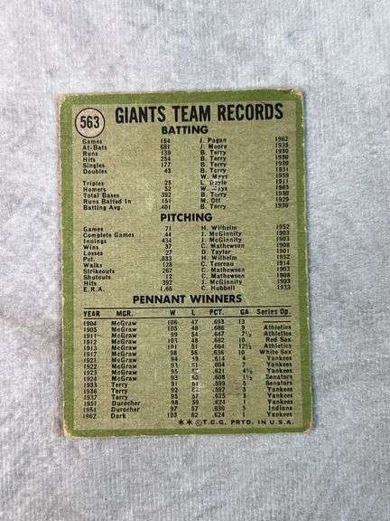 1971 Giants #563 Team Card