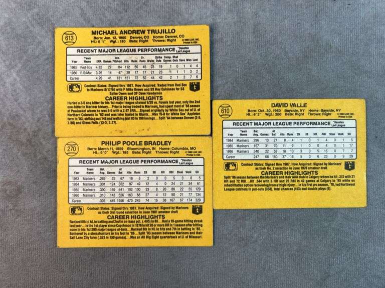 1987 Donruss Baseball Cards