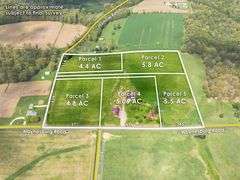 All Property Photos