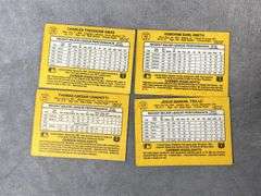 1987 Donruss Baseball Cards
