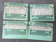 1991 Donruss Baseball Cards