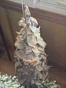 Miniature Christmas Tree Decor
