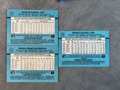 1988 Donruss Baseball Cards