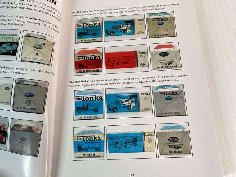 1963-1981 Collectors Guide