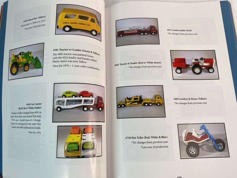 1968-1982 Collectors Guide