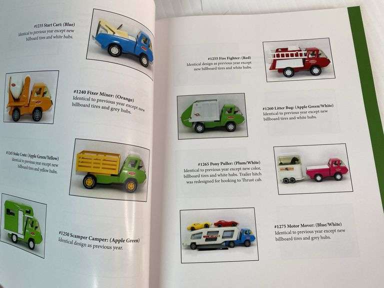 1963-1981 Collectors Guide