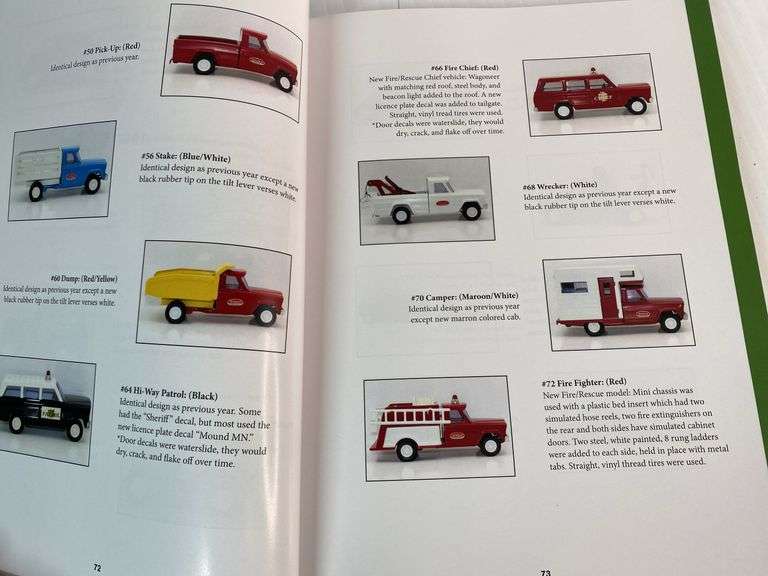 1963-1981 Collectors Guide
