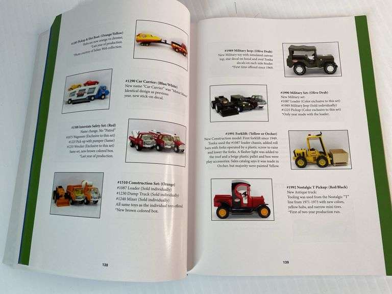1963-1981 Collectors Guide