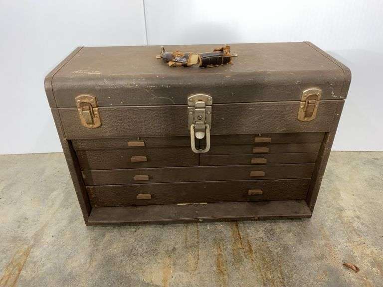 Kennedy 520 Tool Box