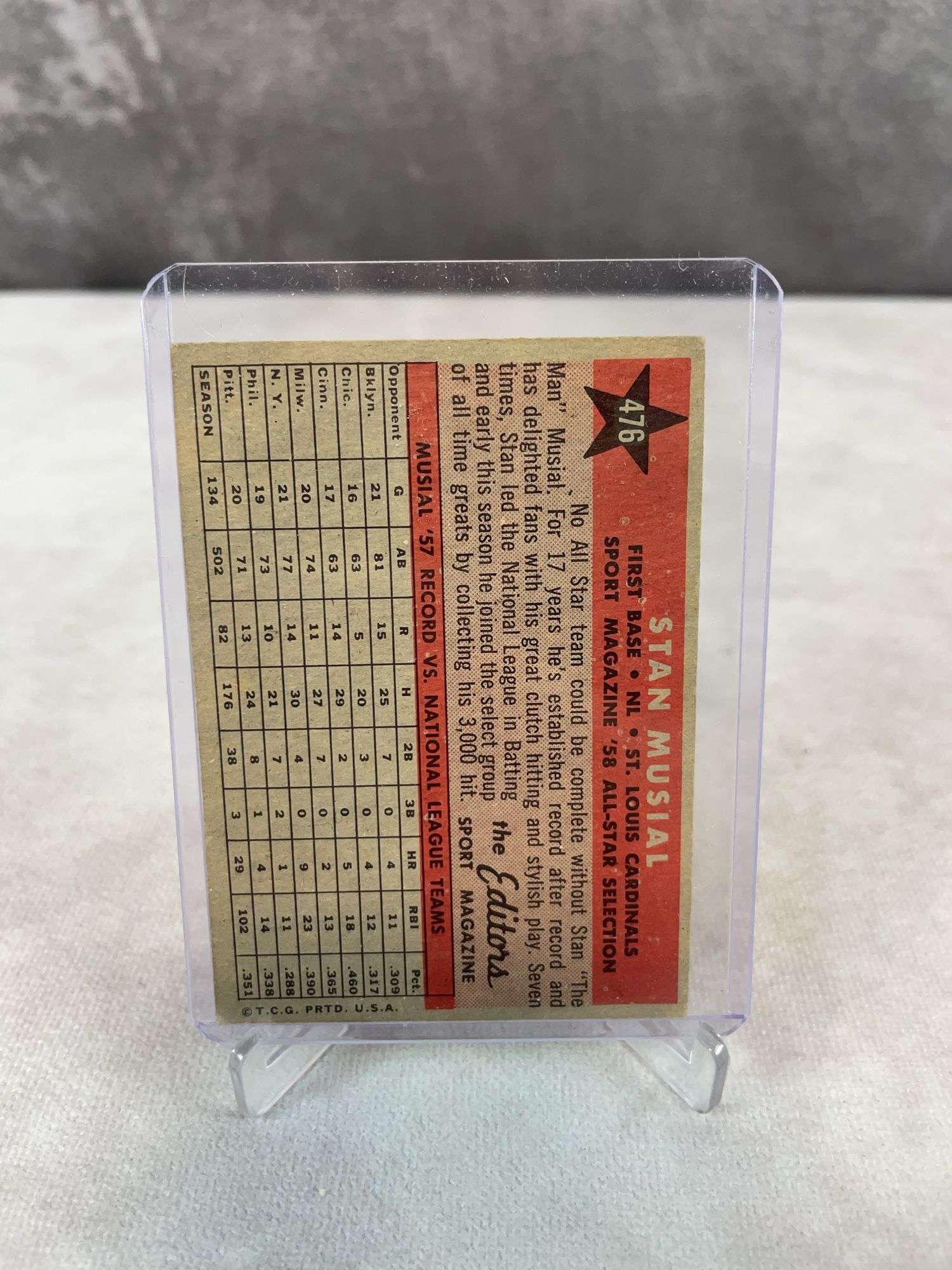 1958 Topps Stan  Musial All-Star card
