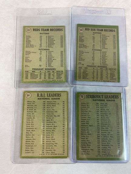 1971 Topps baseball Leaders, Checklists & Play Offs, Team cards