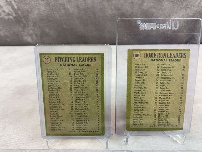 1971 Topps baseball Leaders, Checklists & Play Offs, Team cards