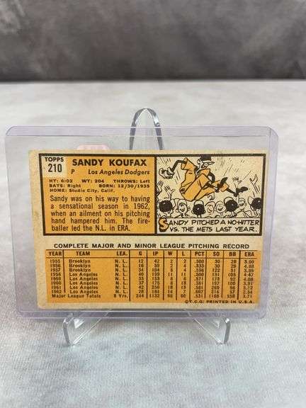 1963 Topps Sandy Koufax