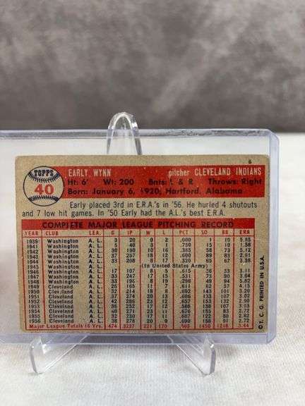 1957 Topps Indians: Early Wynn, Lemon, Garcia, Score, all pitchers